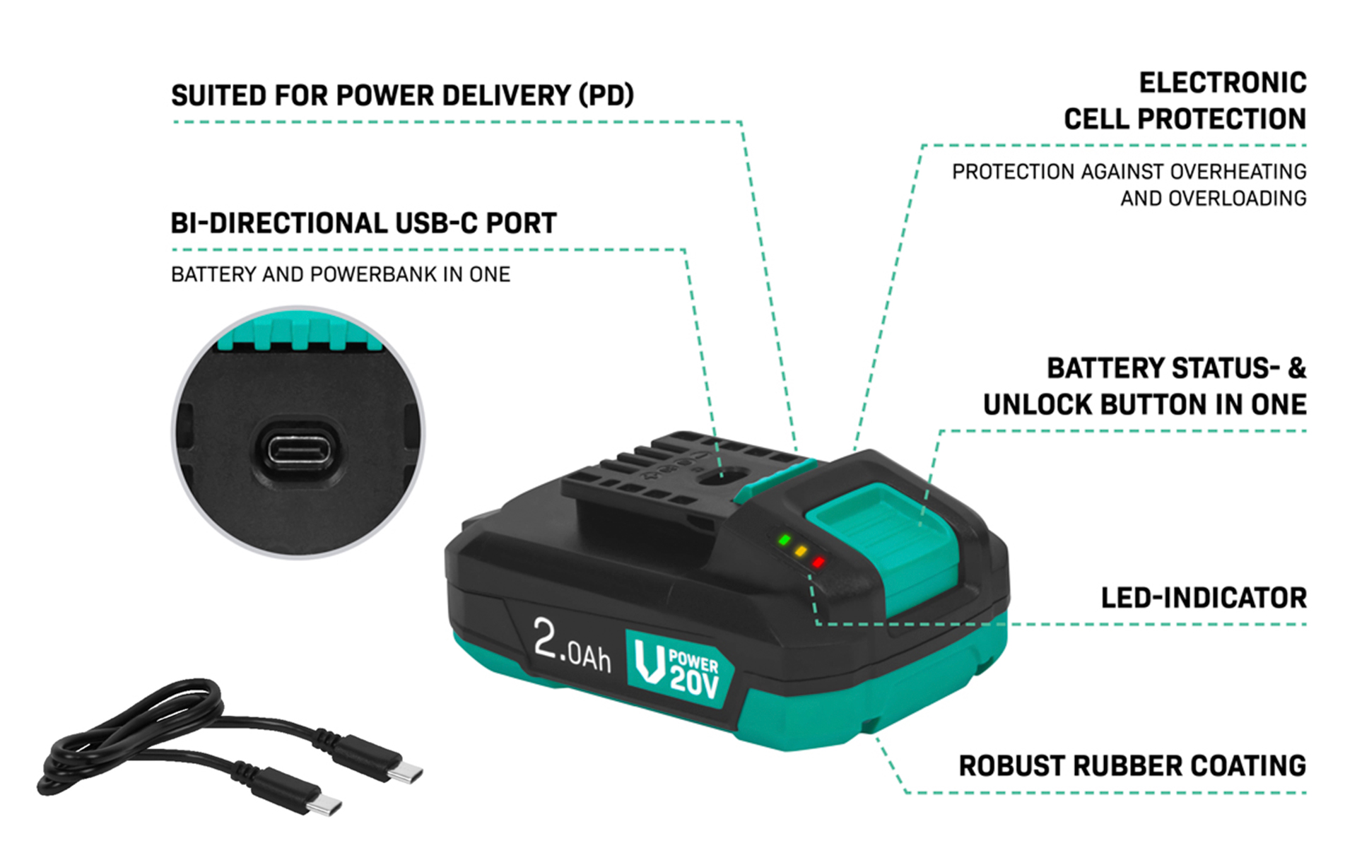 VONROC 20V novas funcionalidades da bateria